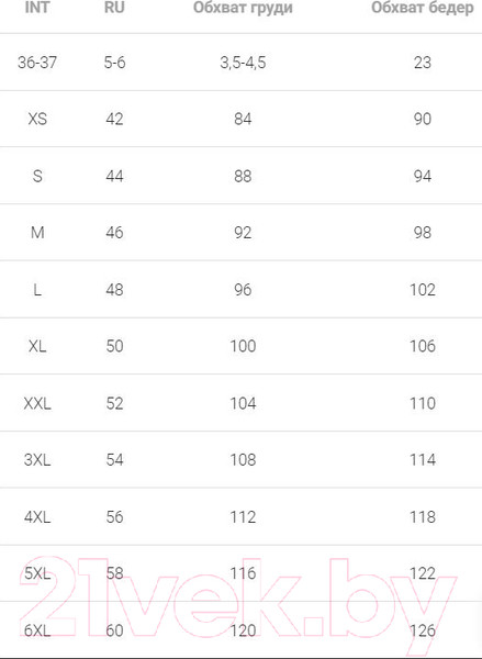 Изображение товара Трусы женские Mark Formelle 412484 (р.102, жасмин)