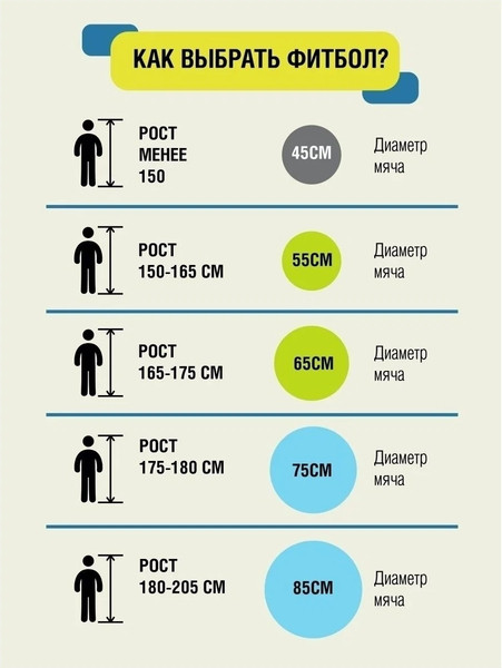 Изображение товара Фитбол гладкий Espado ES2113 (55см, серый)