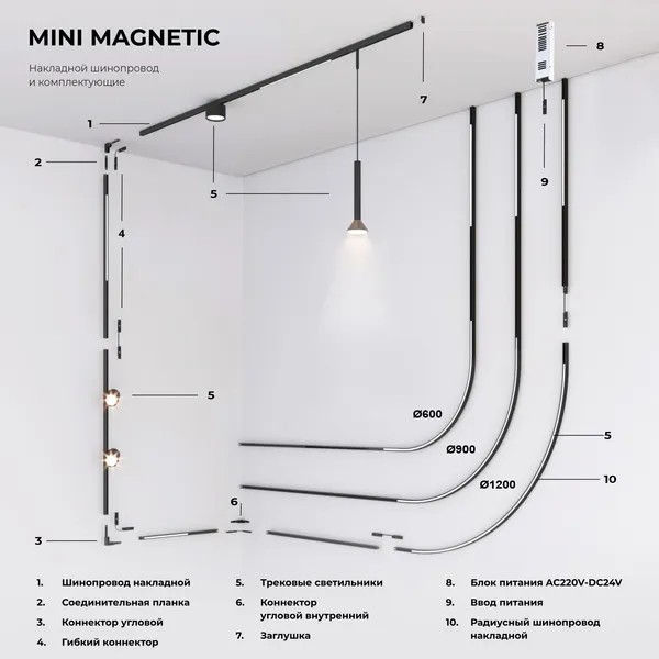 Изображение товара Шинопровод Elektrostandard Mini Magnetic 85182/00 (черный)