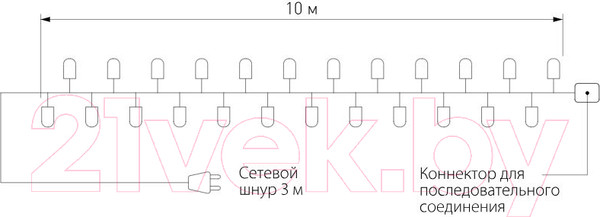 Изображение товара Светодиодная гирлянда Elektrostandard Нить 400-101 (белый)