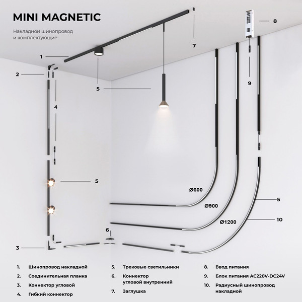 Изображение товара Ввод питания для шинопровода Elektrostandard Mini Magnetic 85172/00 (черный)