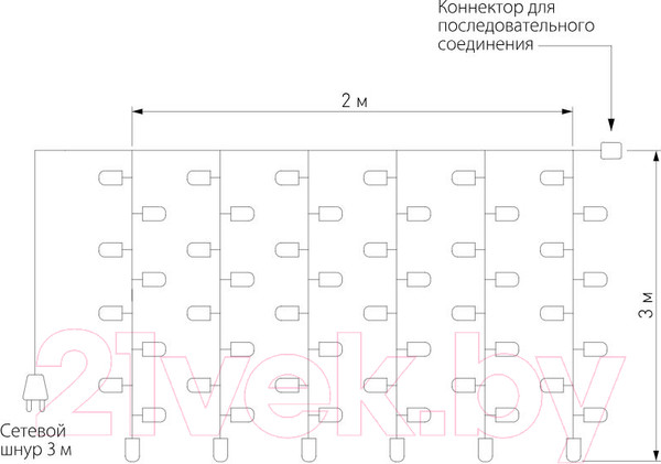 Изображение товара Световой занавес Elektrostandard 200-101 (белый с эффектом мерцания)