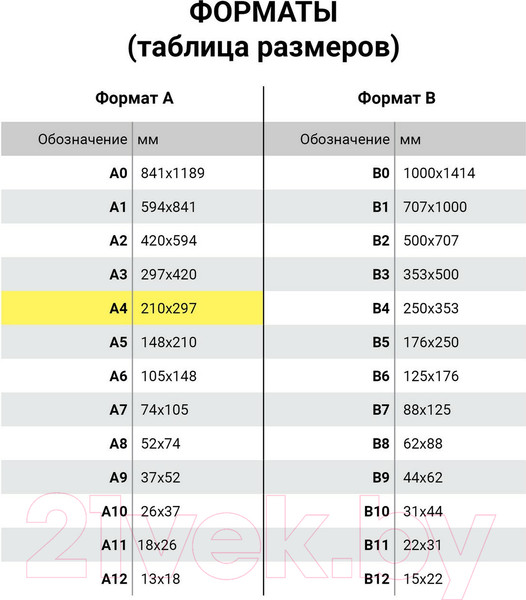 Изображение товара Папка-регистратор Staff Basic / 225942