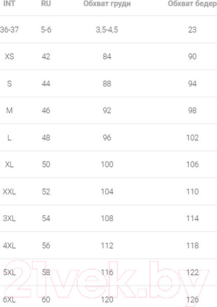 Изображение товара Комплект женских трусов Mark Formelle 412573-3 (р.98, светло-голубой)