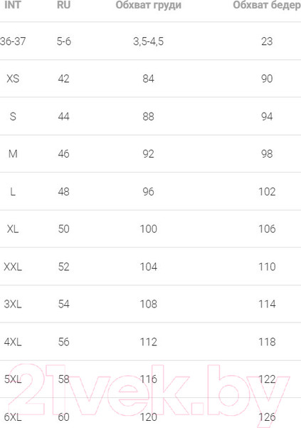 Изображение товара Комплект женских трусов Mark Formelle 412427-3 (р.90, ваниль)