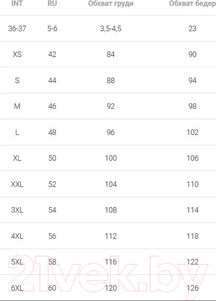 Изображение товара Трусы женские Mark Formelle 412521 (р.94, арктика-1)