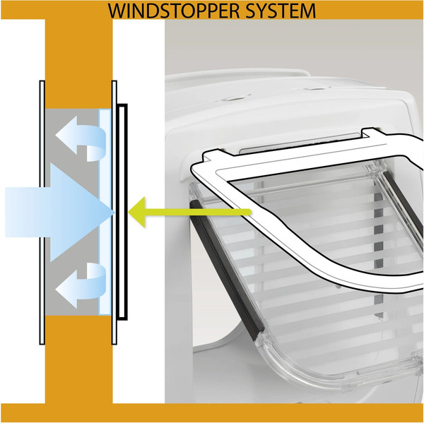 Изображение товара Откидная дверца для животных Ferplast Swing 11 Tunnel / 72106021 (серый)
