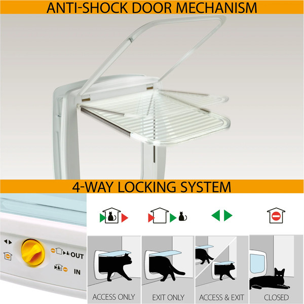 Изображение товара Откидная дверца для животных Ferplast Swing 11 Tunnel / 72106021 (серый)