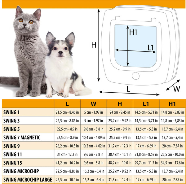Изображение товара Откидная дверца для животных Ferplast Swing 11 Tunnel / 72106021 (серый)