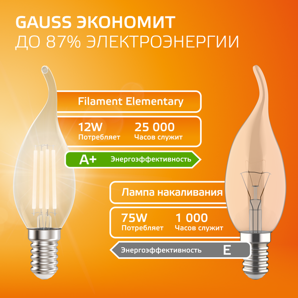Изображение товара Лампа Gauss Elementary Candle Е14 12W 2700К / 42112