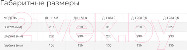 Изображение товара Фекальный насос Jemix ДН-233-9.5