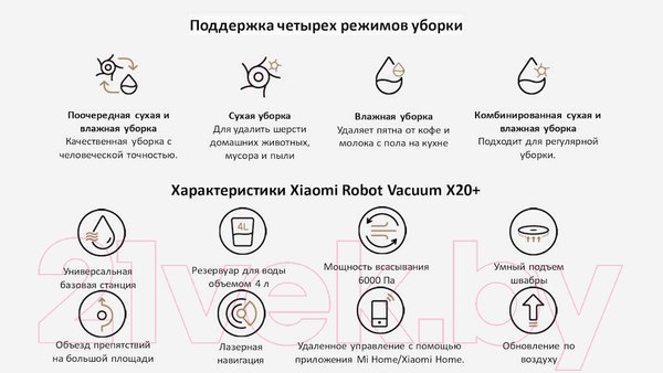 Изображение товара Робот-пылесос Xiaomi Robot Vacuum X20+ / BHR8124EU (белый)
