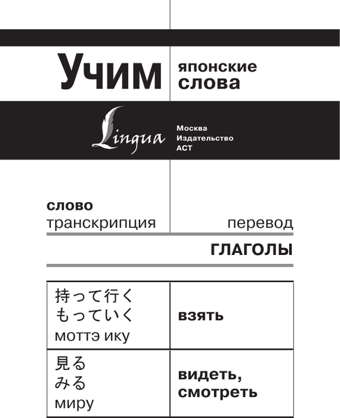 Изображение товара Учебное пособие АСТ Учим японские слова, мягкая обложка