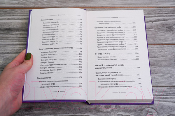 Изображение товара Нехудожественная книга АСТ Нумерология с нуля. Секреты цифрового анализа / 9785171579524 (Александров А.Ф.)