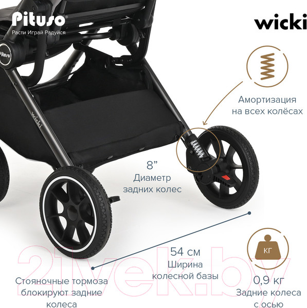 Изображение товара Детская прогулочная коляска Pituso Wicki / ABF2022 (капучино)