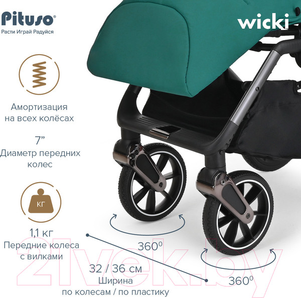 Изображение товара Детская прогулочная коляска Pituso Wicki / ABF2022 (изумруд)