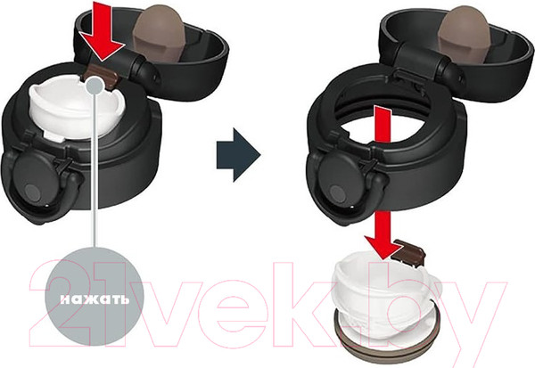 Изображение товара Термокружка Thermos JNR-502 LTD BKG / 562777