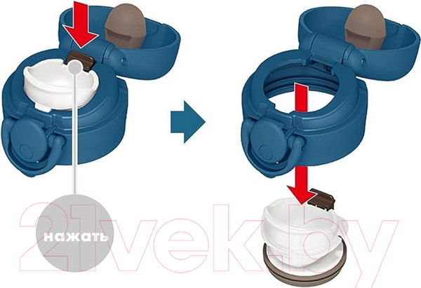 Изображение товара Термокружка Thermos JNR-502 LTD BLG / 562784