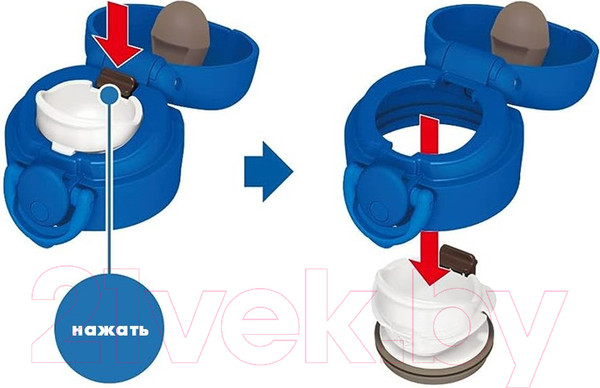 Изображение товара Термокружка Thermos JNR-603 MTB / 562791