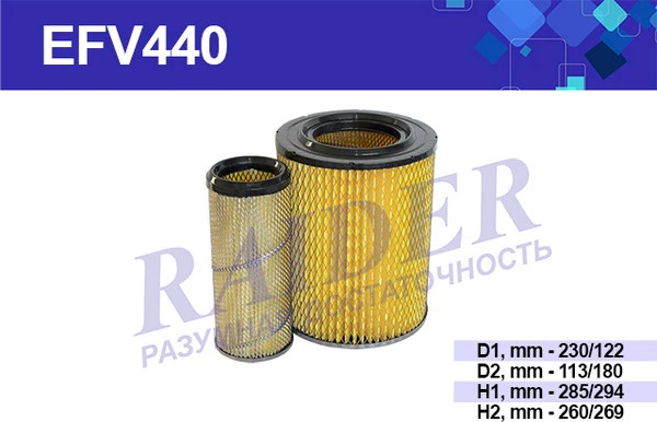 Изображение товара Комплект воздушных фильтров Raider EFV440