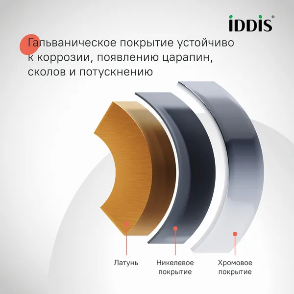 Изображение товара Душевая система со смесителем IDDIS Kero KERSBSTi06