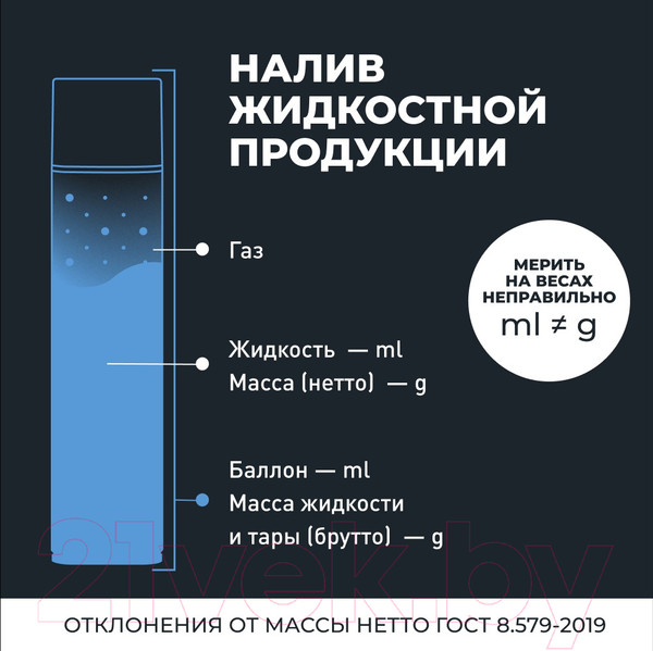 Изображение товара Смазка техническая Lavr Термоключ с охлаждением / Ln2414 (400мл)