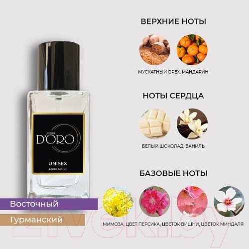 Изображение товара Парфюмерная вода Gamma D'ORO Selective SU168 (50мл)