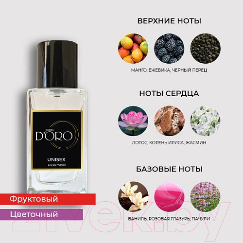 Изображение товара Парфюмерная вода Gamma D'ORO Selective SU169 (50мл)