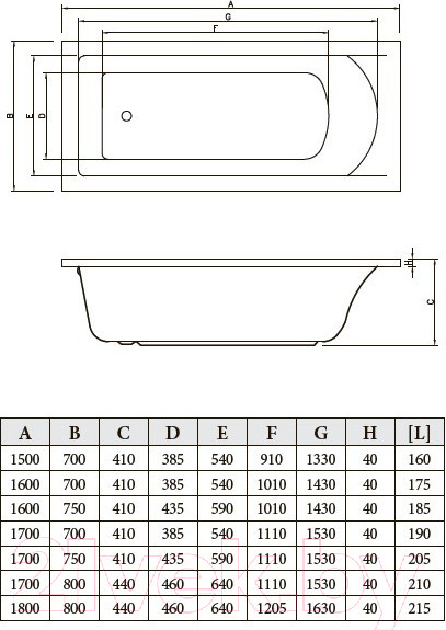 Изображение товара Ванна акриловая Bonito Home Aventura 180x80 / BH-AV-901-180-80 Slim/St (с ножками)