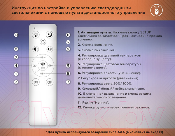 Изображение товара Люстра Ambrella Acrylica FA3838/3 WH (белый)