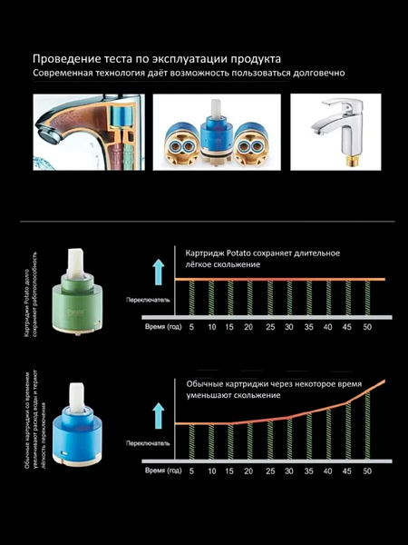 Изображение товара Смеситель Эверест B46-025