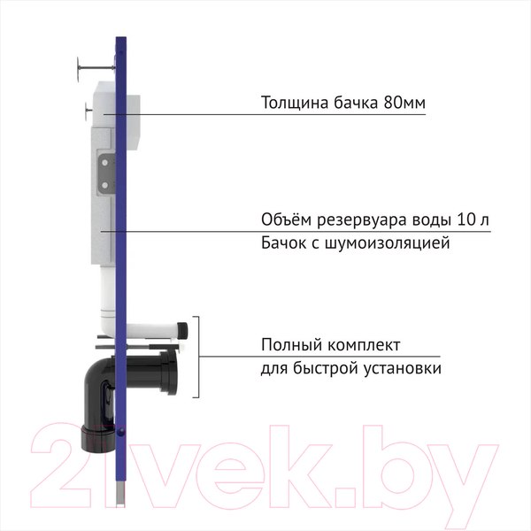 Изображение товара Унитаз подвесной с инсталляцией Berges Okus Rimless / 043388 (с сиденьем)
