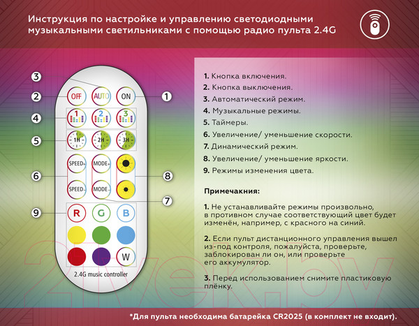 Изображение товара Торшер Ambrella FL8025 WH (белый)