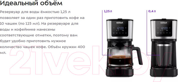 Изображение товара Капельная кофеварка Kitfort КТ-7217