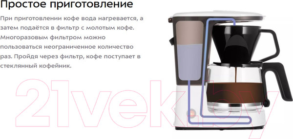 Изображение товара Капельная кофеварка Kitfort КТ-7218