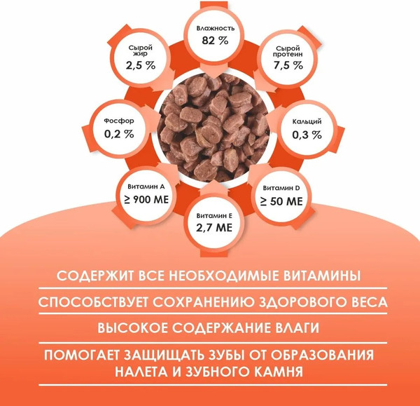 Изображение товара Влажный корм для кошек Kissa С индейкой в соусе (28x75г)