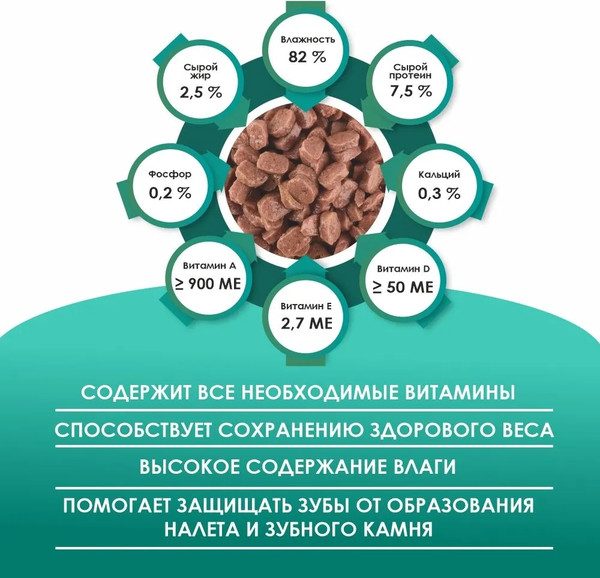 Изображение товара Влажный корм для кошек Kissa С кроликом в соусе (28x75г)
