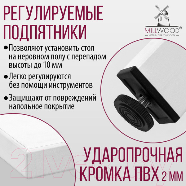 Изображение товара Обеденный стол Millwood Сеул 200x80x75 (белый/металл белый)