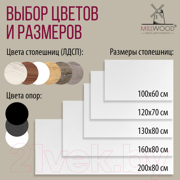 Изображение товара Обеденный стол Millwood Сеул 200x80x75 (белый/металл белый)