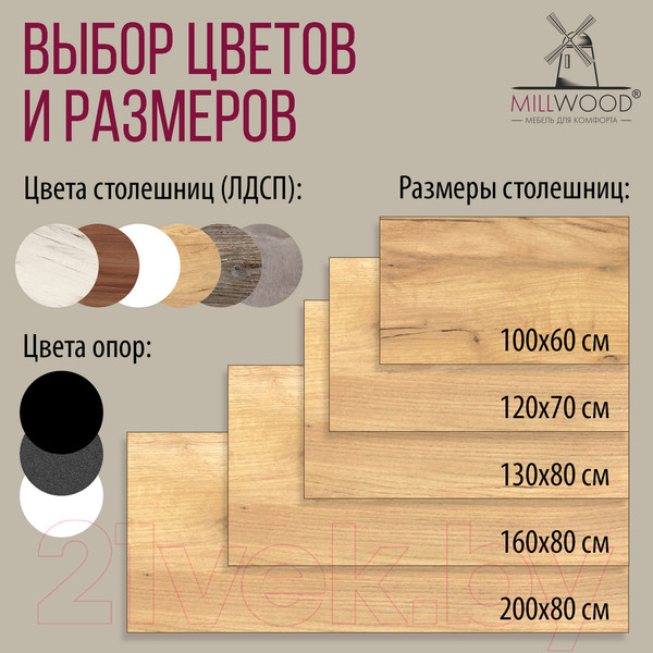 Изображение товара Обеденный стол Millwood Сеул 200x80x75 (дуб золотой Craft/металл черный)