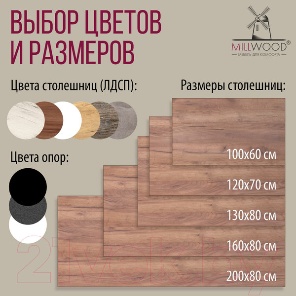 Изображение товара Обеденный стол Millwood Сеул 200x80x75 (дуб табачный Craft/металл черный)