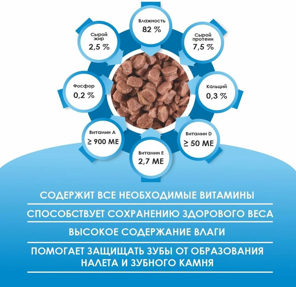 Изображение товара Влажный корм для кошек Kissa С рыбой в соусе (28x75г)
