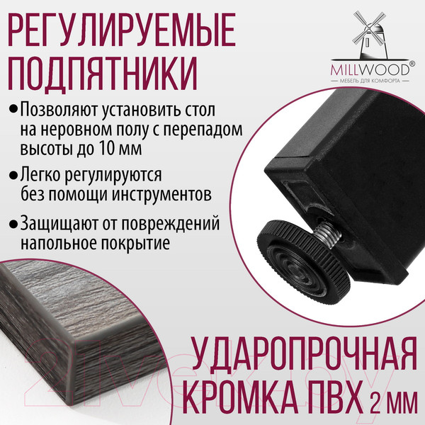 Изображение товара Обеденный стол Millwood Сеул 200x80x75 (сосна пасадена/металл черный)