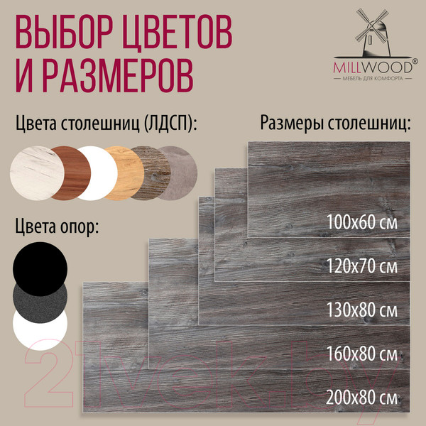 Изображение товара Обеденный стол Millwood Сеул 200x80x75 (сосна пасадена/металл черный)