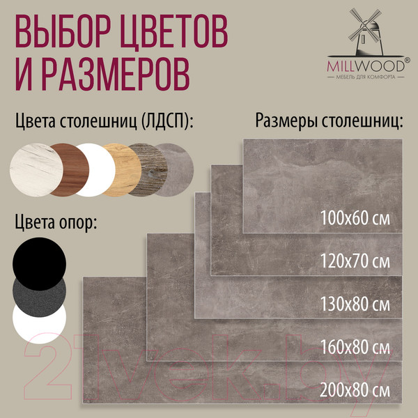 Изображение товара Обеденный стол Millwood Сеул 200x80x75 (бетон/металл черный)