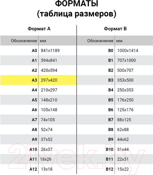 Изображение товара Набор бумаги для рисования Brauberg Art Classic. Скорлупа / 125221 (10л)