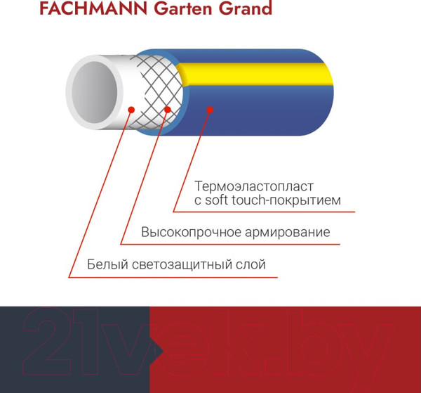 Изображение товара Шланг поливочный Fachmann Garten Grand 3/4 / 05.023 (50м, синий)