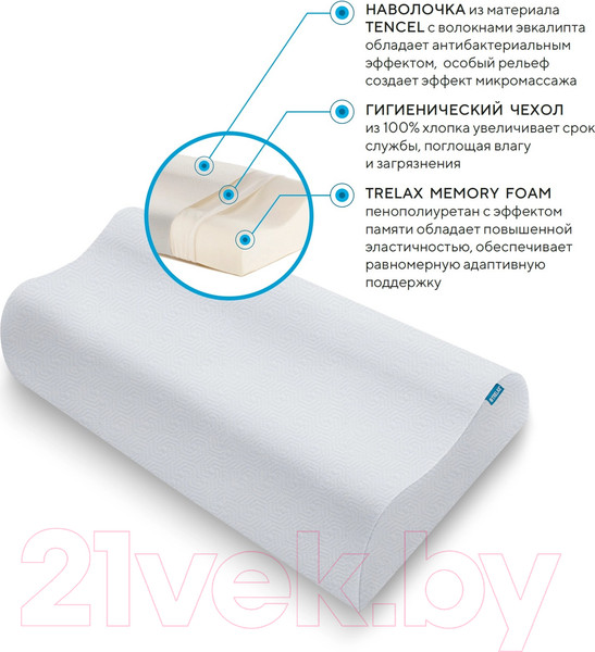 Изображение товара Ортопедическая подушка Trelax Respecta Teens / П05