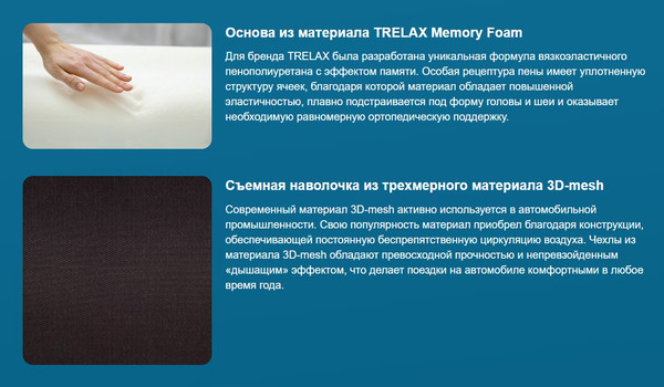 Изображение товара Подушка для автомобиля Trelax Autohead / П16 (черный)