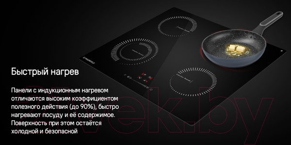Изображение товара Индукционная варочная панель Maunfeld CVI594STBKC